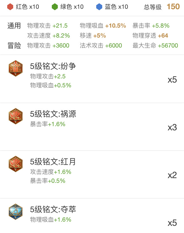 太阳成集团tyc