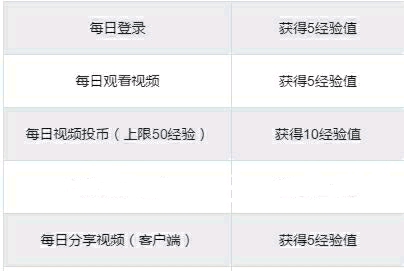 suncitygroup太阳成集团