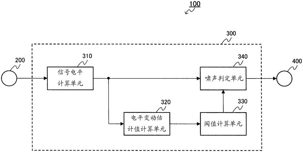 太阳成集团tyc