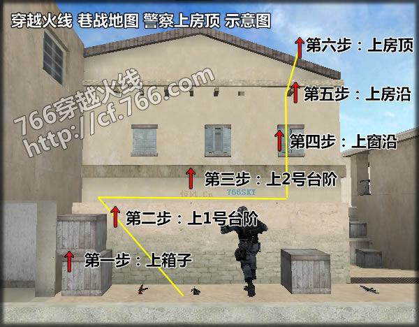 太阳成官网