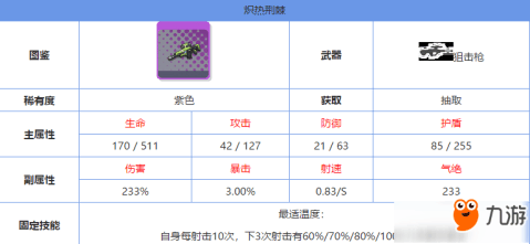 太阳成集团tyc